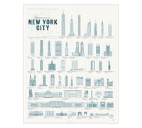 MQXFCZUX NYC Famous Structures Educational Poster - Pop Chart of Iconic Buildings, Skyline Infographic Wall Art for Modern Living Room, Office, Study Room Decor Framed,08x12inch(20x30cm)