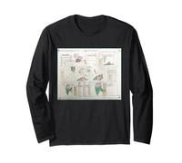 Mr. Ice Cream y Ratty The Ghost Comic Strip Manga Larga