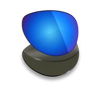 Mryok Lentes de repuesto compatibles con Ray-Ban RB3386 de 63 mm. Opciones, Polarizado - Azul Hielo, Talla única