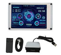 Mtlavishness 3.5in Computer Temp Monitor Dual USB Interface IPS USB Mini Screen PC CPU GPU RAM HDD Data Monitor for AIDA64 for Windows