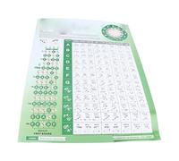 Mtlavishy Banjo Chart para acorde para principiantes Guía de digitación integral de dedos de alta claridad Papel recubierto de alta claridad para mejorar las habilidades en