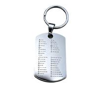 MuchLuckystar Moneda de entrenamiento CW de acero inoxidable para práctica de código morse, llavero de radio aficionado portátil para principiantes que aprenden ondas continuas