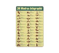 Mudras Of Yoga - Cartel de metal de estaño, póster de conocimiento vintage, infografía de 36 Mudras, gestos de mano para curación y crecimiento espiritual, para hombres y mujeres, decoración de pared