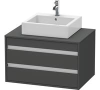 Mueble bajo de lavabo consola Ketho de Duravit, suspendido, 800x496x550 mm, 2 cajones, para lavabos sobre encimera central, KT665404949, Color: Grafito Mate Decoración