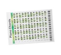 MUELODSIC Póster de Acordes de Piano Resistente para Principiantes y Profesores Tabla de Práctica Musical Educativa para Adultos Guía Rápida para Aprender Teclas y Composición