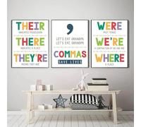 Muholin carteles educativos de puntuación y gramática inglesa,lienzo para pintar,imágenes de pared para aulas de educación en casa,símbolos del habla,decoración de habitaciones 60x80cmx3 Sin Marco