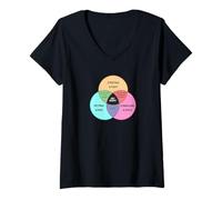 Mujer Diagrama Divertido de Venn Hey Buddy Meme Camiseta Cuello V