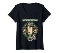 Mujer Funny Cat Scientific Method Physics Teacher Science Camiseta Cuello V