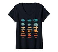 Mujer Pesca Tipos de Especies de Peces de Agua Dulce Biología Camiseta Cuello V
