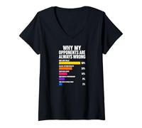 Mujer por qué mis oponentes Siempre están equivocados Pickleball Camiseta Cuello V