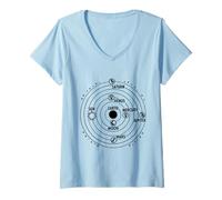 Mujer Profesor de Historia Sistema Solar Ciencia Geocéntrica Camiseta Cuello V