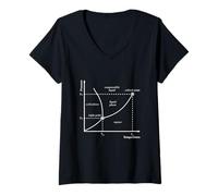 Mujer Punto Triple Diagrama de Fase Nerd Termodinámica Camiseta Cuello V