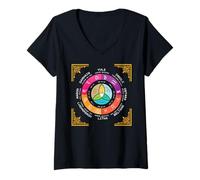 Mujer Rueda del Año Oculto Wicca Círculo Anual Ocho Sabbat Camiseta Cuello V