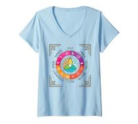 Mujer Rueda del Año Oculto Wicca Ocho Sabbat Festival Camiseta Cuello V