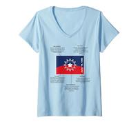 Mujer Significado de la Bandera de Juneteenth Camiseta Cuello V