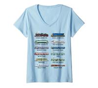 Mujer Tipos de Trenes Gráfico de vehículos ferroviarios educativos para niños Camiseta Cuello V