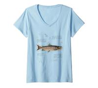 Mujer Vintage Fish Aesthetic Atlantic Salmon For Fishing Grandpa Camiseta Cuello V