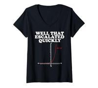 Mujer Well That Escalated Quickly Math Pun Camiseta Cuello V