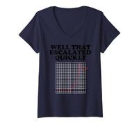 Mujer Well That Escalated Quickly Math Pun Camiseta Cuello V