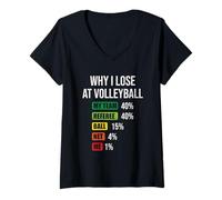Mujer Why I Lose At Volleyball Funny Volleyball Player Saying Camiseta Cuello V