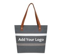 Muka La Bolsa de Asas Personalizada con Cremallera, Bolsa de comestibles Gris Reutilizable más Fresca aislada, Impresa con Texto/Logotipo