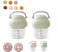 Multi-Function Electric Meat Grinder, 400ML Electric Meat Grinder, Multifunction Food Processor, Used For Dough Stirring, Onion, Meat, Nuts, Fruits, Garlic, Vegetable (2Pcs*Green)