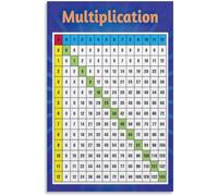 Multiplication Table Educational Poster for Kids Times Table Math Chart Wall Art Home School(Framed,12x18inch(30x45cm))