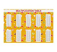 Multiplication Tables Matemáticas - Juego de 1 manteles individuales para mesa de comedor, lavable, antideslizante, para Navidad, vacaciones, cumpleaños, mesa