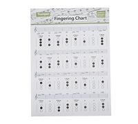 Munefe Guía de digitación de trompeta, tabla de acordes de trompeta, referencia de nota de trompeta para una comprensión integral de las técnicas de juego de trompetas (Petite table d'accords (petite