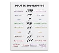 Music Beat Values Poster Piano Theory Reference Chart