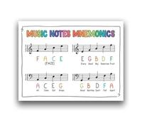 Music Class Poster Piano Cheat Sheet With Notes Mnemonics Treble Clef Bass Clef Learning Chart For Teachers Students Wall Art(Unframed,12x18inch(30x45cm))