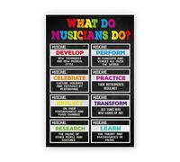 Music Teacher Poster What Do Musicians Do Careers in Music Chart for Classroom Band Orchestra Room Wall Art(Framed,08x12inch(20x30cm))