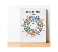 Music Theory Circle of Fifths Canvas Wall Art Poster Print Educational Chart for Classroom Home Studio(Framed,08X12inch(20X30cm))