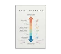 Music Theory Poster Dynamics and Symbols Chart Educational Wall-Art for Musicians Pianists Home Studio Classroom(Framed,16X24inch(40X60cm))