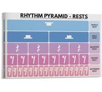 Music Theory Rhythm Poster Note Duration Classroom Wall Art
