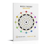 Music Theory The Circle of Fifths Poster Pintura Decorativa Lienzo Arte de Pared Salón Póster Dormitorio Pintura, Arte de Pared Impresión de Imagen Moderna Decoración de Habitación Familiar 40 x 60 cm