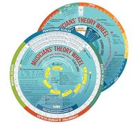 Musicians' Theory Wheel -15 libros de teoría musical en rueda de doble cara. Todos los instrumentos musicales. Libro condensado sobre cómo leer música - Principiante a la universidad.