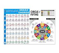 Musiin Ukulele Chord Fingering Chart Ukulele Chords Poster for Beginners and Musicians Ukulele Accessories for Beginners