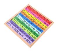 MUSISALY Juguete Matemático Interactivo De Madera para Niños, Tablero Educativo Montessori 1-100 Números Coloridos, Desarrollo Intelectual y Coordinación Mano-Cerebro para Primaria