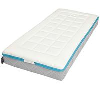 My Baby Mattress Colchón de Cuna Andy Producto Sanitario Transpirable Nucol® - Alta Ventilación y Adaptabilidad - Doble Cara Verano/Invierno - Desenfundable 117x57cm