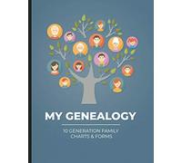 My genealogy - 10 generation family charts and forms: My family history timeline, migration map, tree charts and forms to fill in.