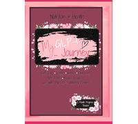 My GLP-1Journey: Nutrition & Health