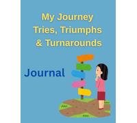 My journey Tries , Triumphs and Turnarounds: If I believe I can , I'm already halfway there