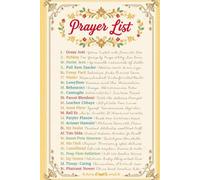 My Walk With Christ Through This Prayer List