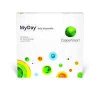 MyDay daily disposable (90 unidades) (Dioptrías: +00.25 / Radio: 8.4 / Diámetro: 14.2)
