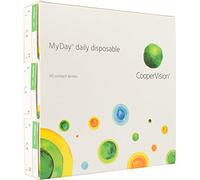 MyDay daily disposable (90 unidades) Dioptrías: 00.50 / Radio: 8.4 / Diámetro: 14.2.