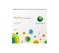 MyDay daily disposable (90 unidades) (Dioptrías: -02.25 / Radio: 8.4 / Diámetro: 14.2)