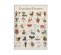 Mythology Art Poster, Vintage Fantasy Beasts & Ancient Mythical Creatures Print, Wall Decor for Living Room & Study(Unframed,08x12inch(20x30cm))