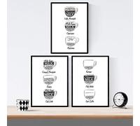 Nacnic Juego de sábanas de café. Pósteres de tipos de café. Fondo blanco café. Tamaño A4