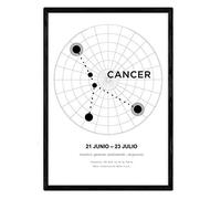 Nacnic Lamina con la constelación Cancer. Poster con símbolo del zodiaco en tamaño A4 y fondo del cielo estrellado